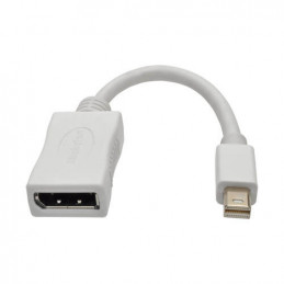 Mini DisplayPort to...