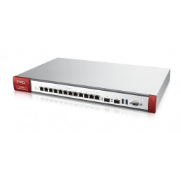 ZyXEL ATP800 Firewall